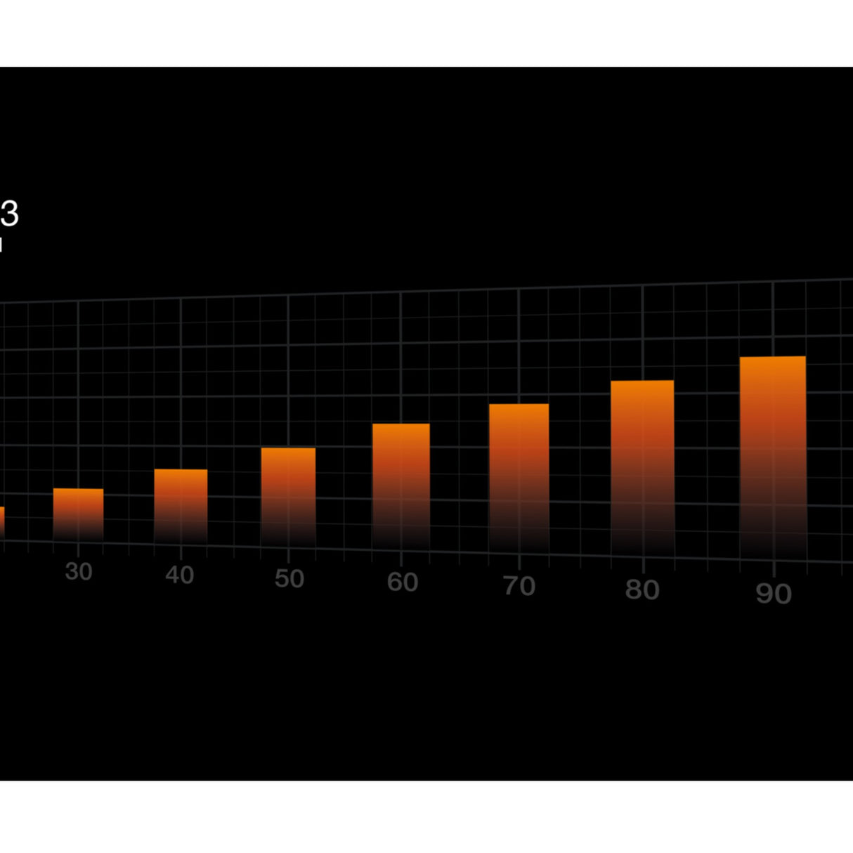 PC- Gehäuselüfter Be Quiet Pure Wings 3 high-speed PWM 120mm BL106