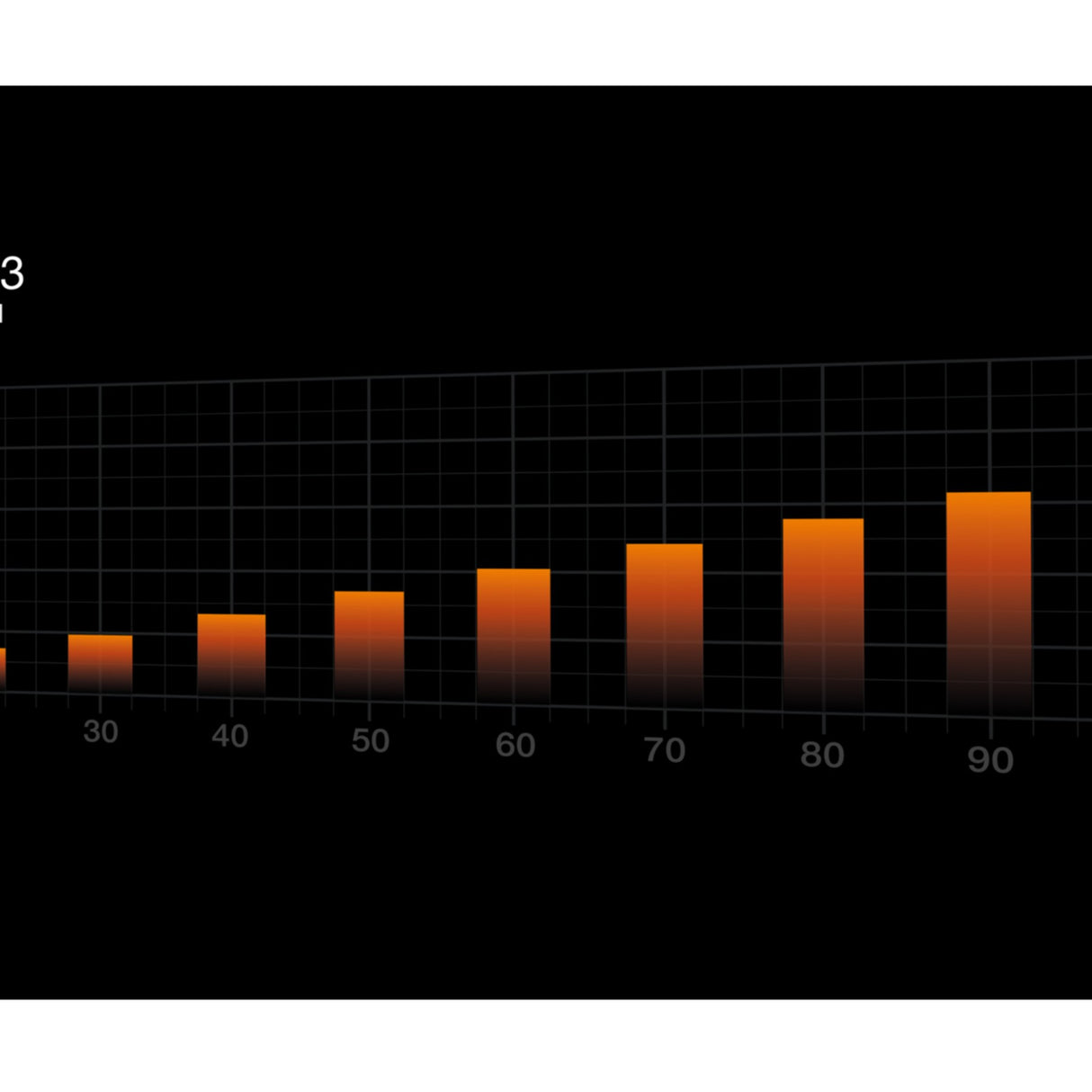 PC- Gehäuselüfter Be Quiet Pure Wings 3 high-speed PWM 140mm BL109