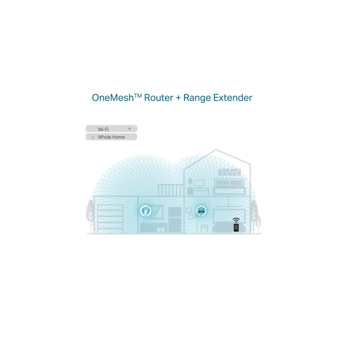 TP-Link Wi-Fi-Range-Extender RE605X