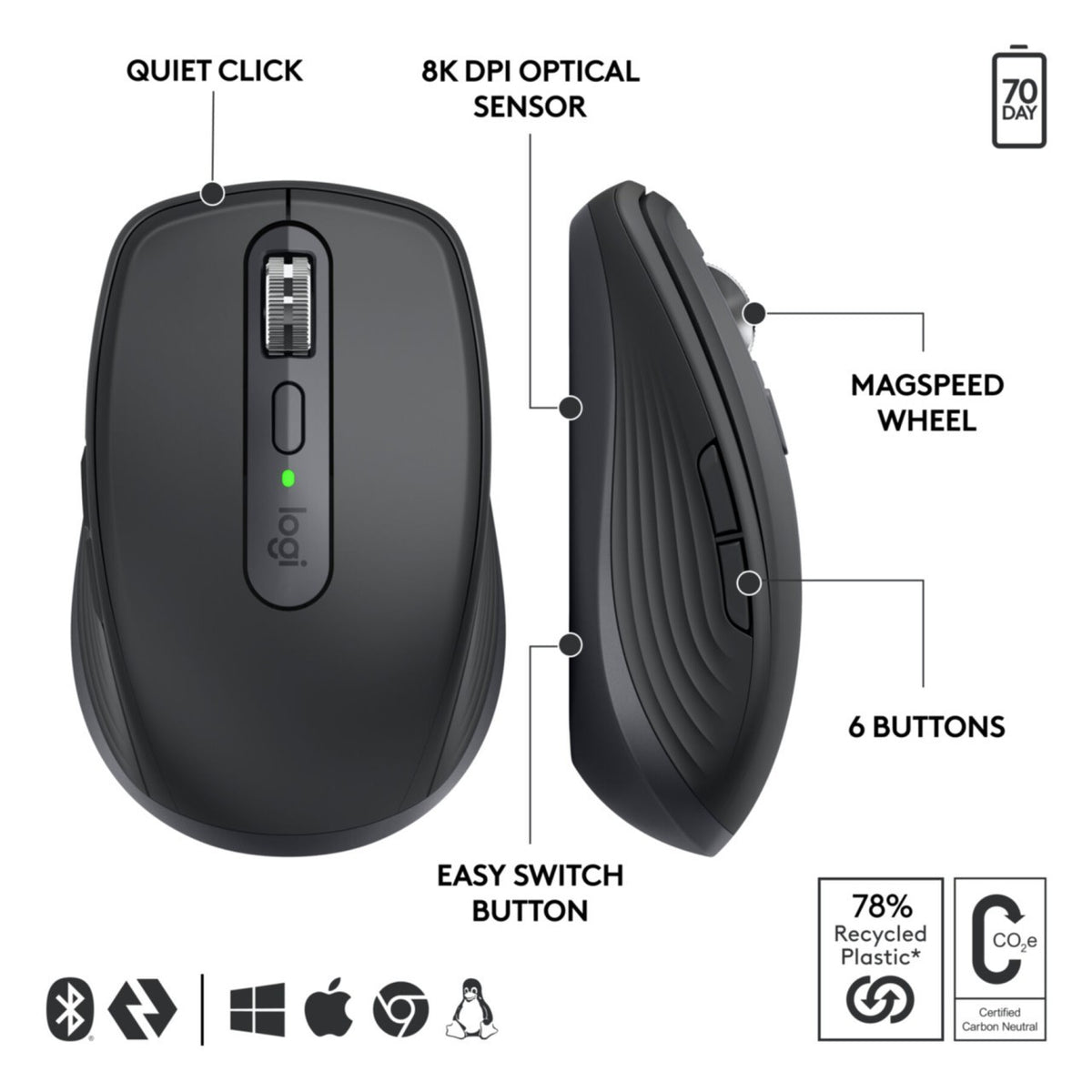 Mouse Logitech MX Anywhere 3S for Business wireless Graphit (910-006958), Bild 2
