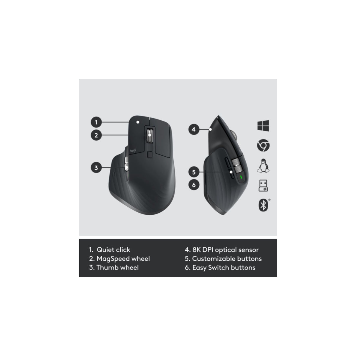 Keyboard & Mouse Logitech MX Keys Combo for Business Wireless black (DE) (920-010926)