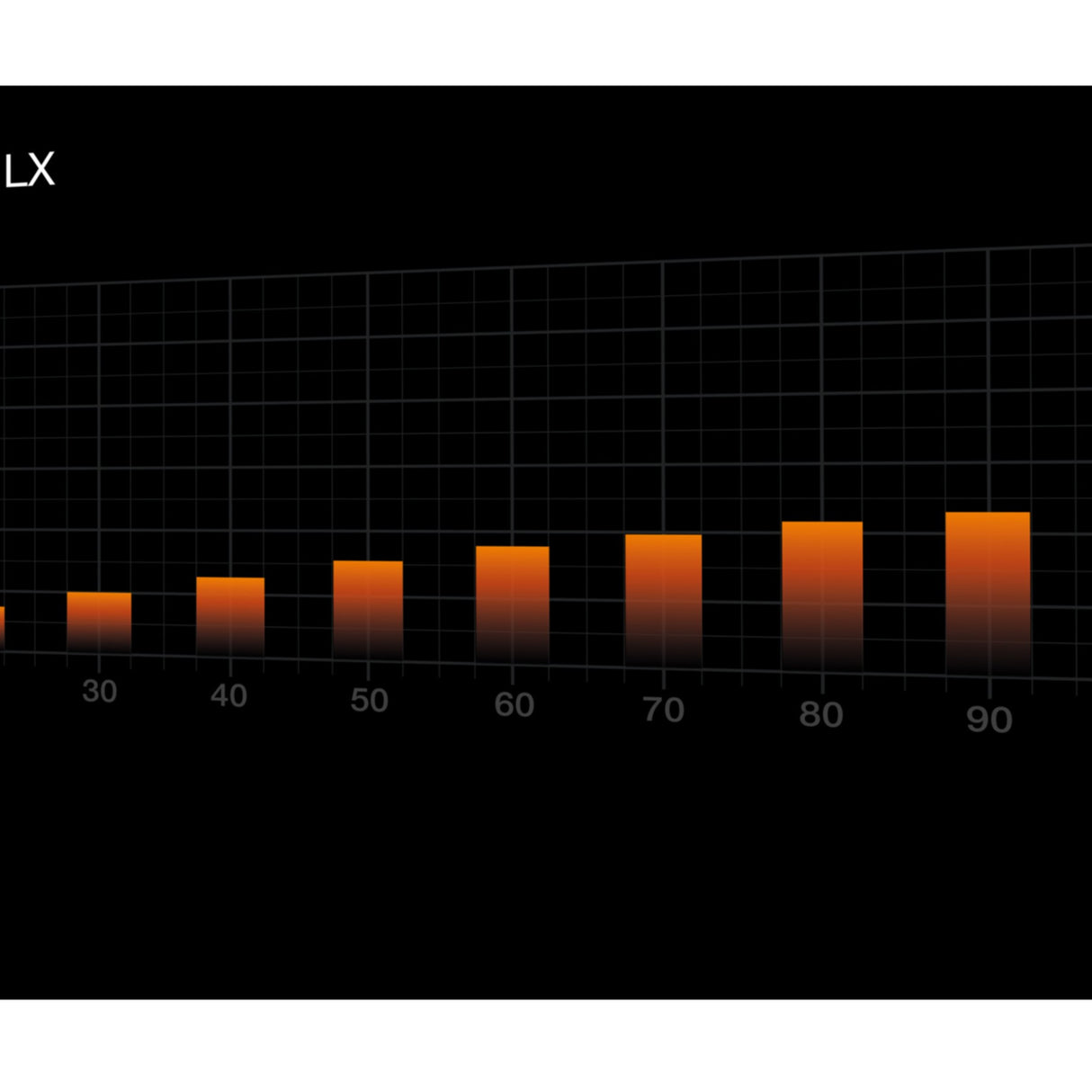 PC- Gehäuselüfter Be Quiet Light Wings LX 140mm PWM