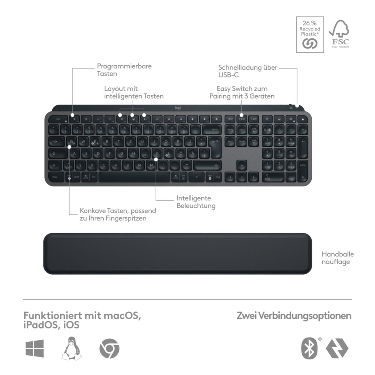 Keyboard & Mouse Logitech MX Keys S Wireless Combo black (DE) (920-011606), Bild 7