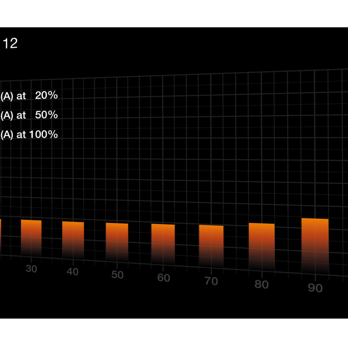 PC- Netzteil Be Quiet Pure Power 12 550W