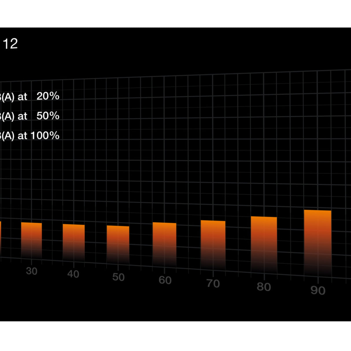 PC- Netzteil Be Quiet Pure Power 12 650W