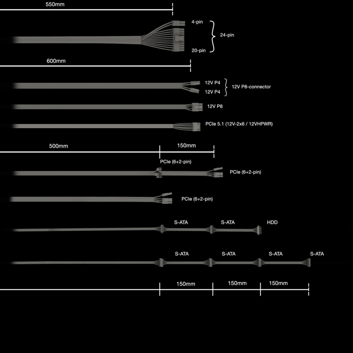 PC- Netzteil Be Quiet Pure Power 12 1000W