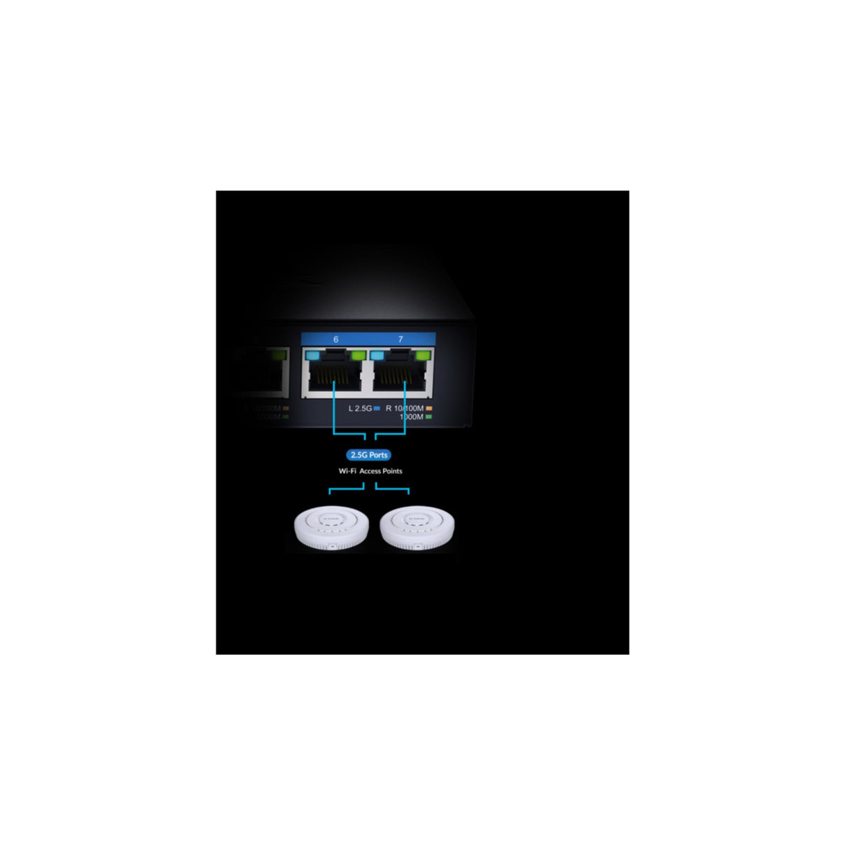 D-Link Switch 5-port 10/100/1000 DMS-107/E