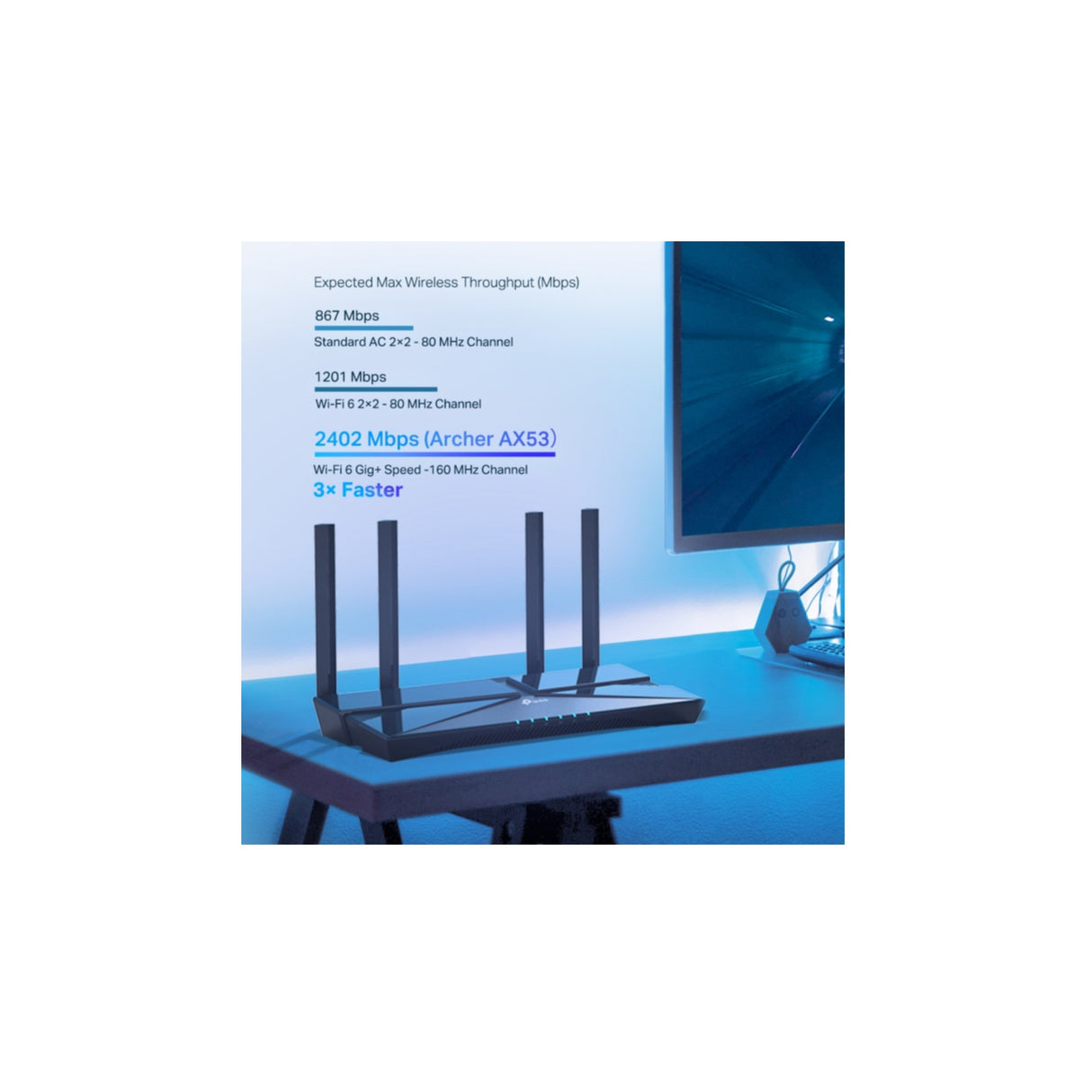 TP-Link Wireless Router 4-port Switch Archer AX53