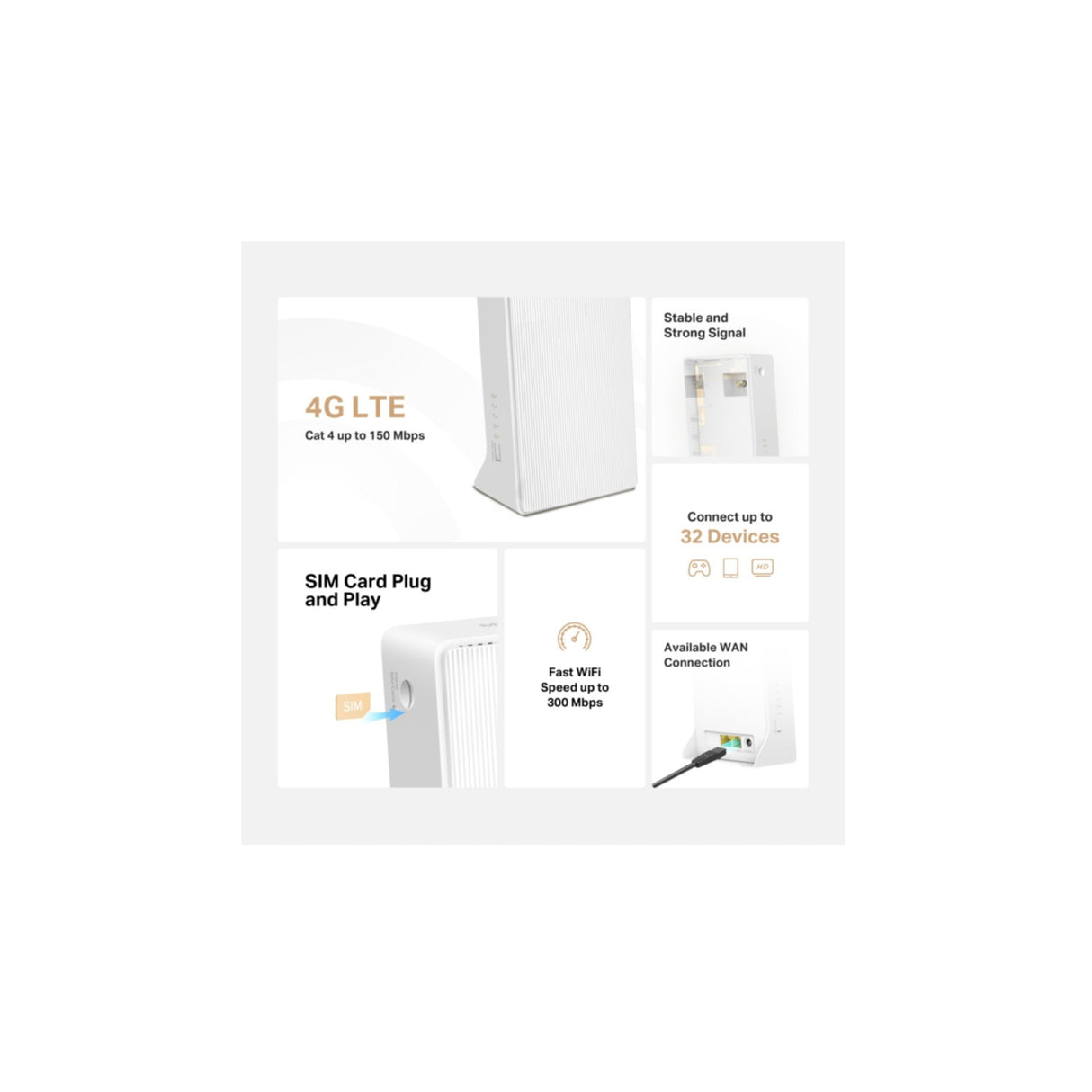 Mercusys WL-Router LTE MB110-4G (N300/4G-LTE Modem)