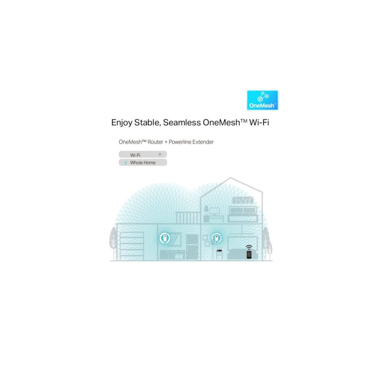 TP-Link Powerline Adapterkit TL-WPA1300P KIT