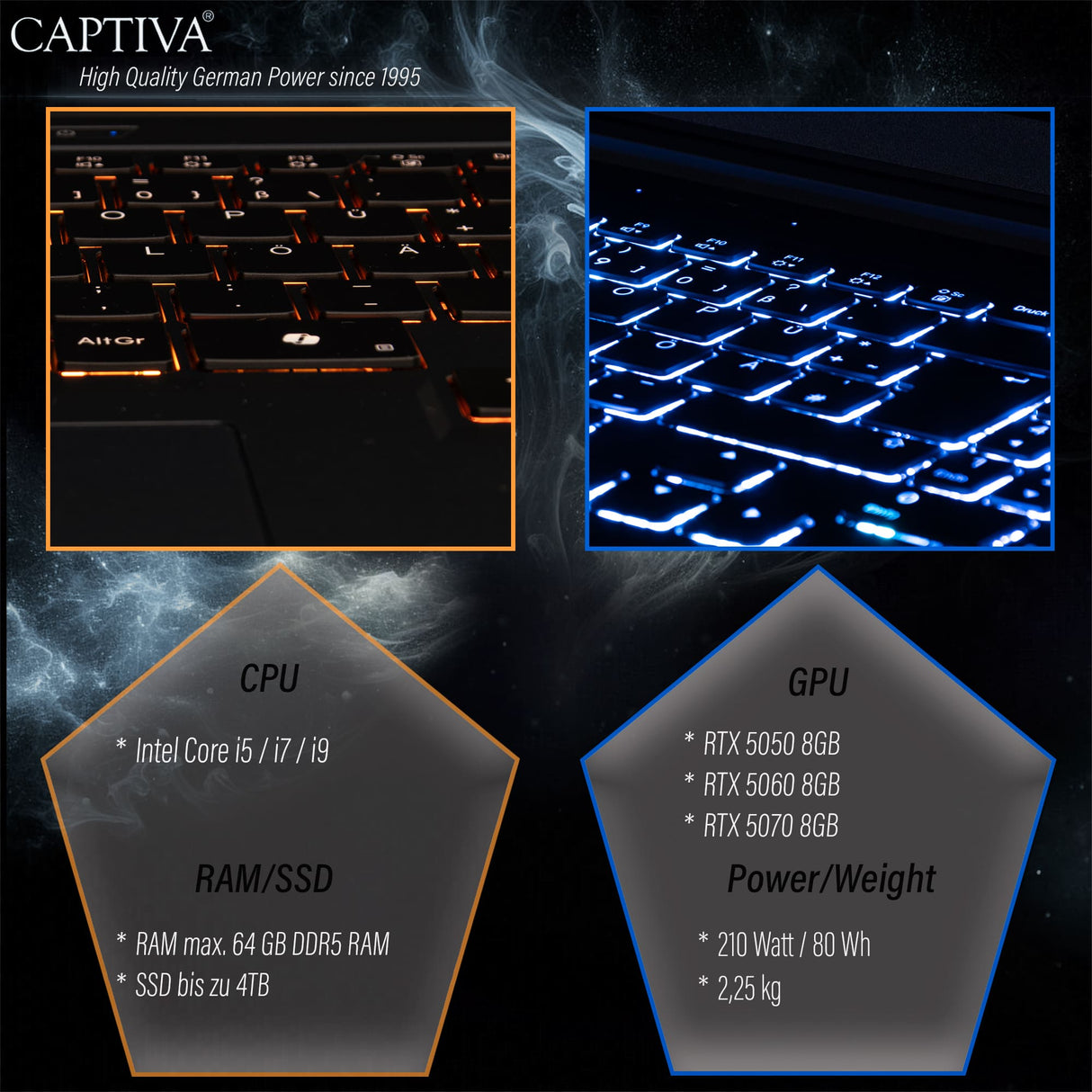 Captiva Notebook Highend Gaming I94-238GE i7-14650HX (16.0", 32GB, 1TB SSD, GeForce RTX5070 8GB, Win 11 Home)