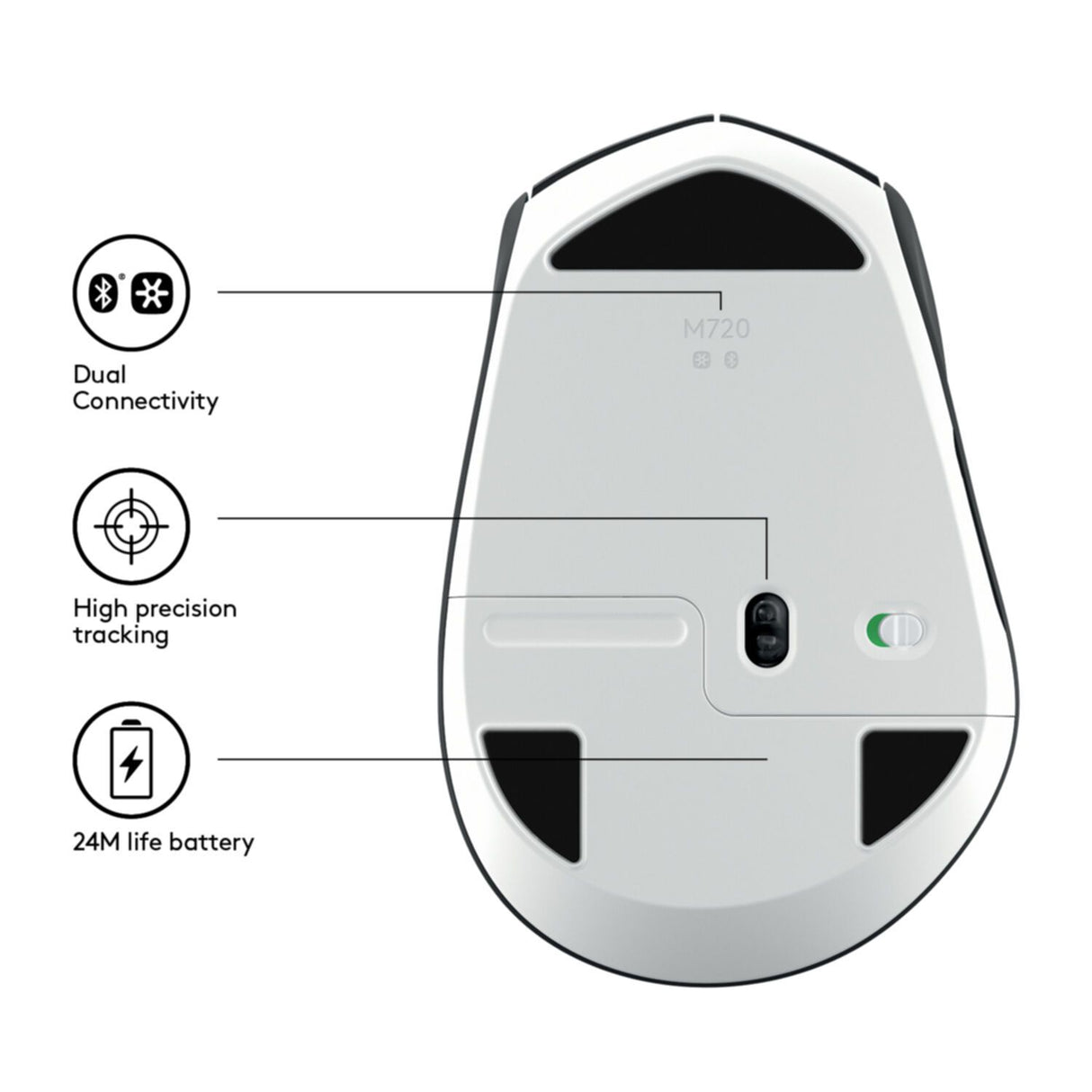 Mouse Logitech M720 Triathlon schwarz (910-004791)