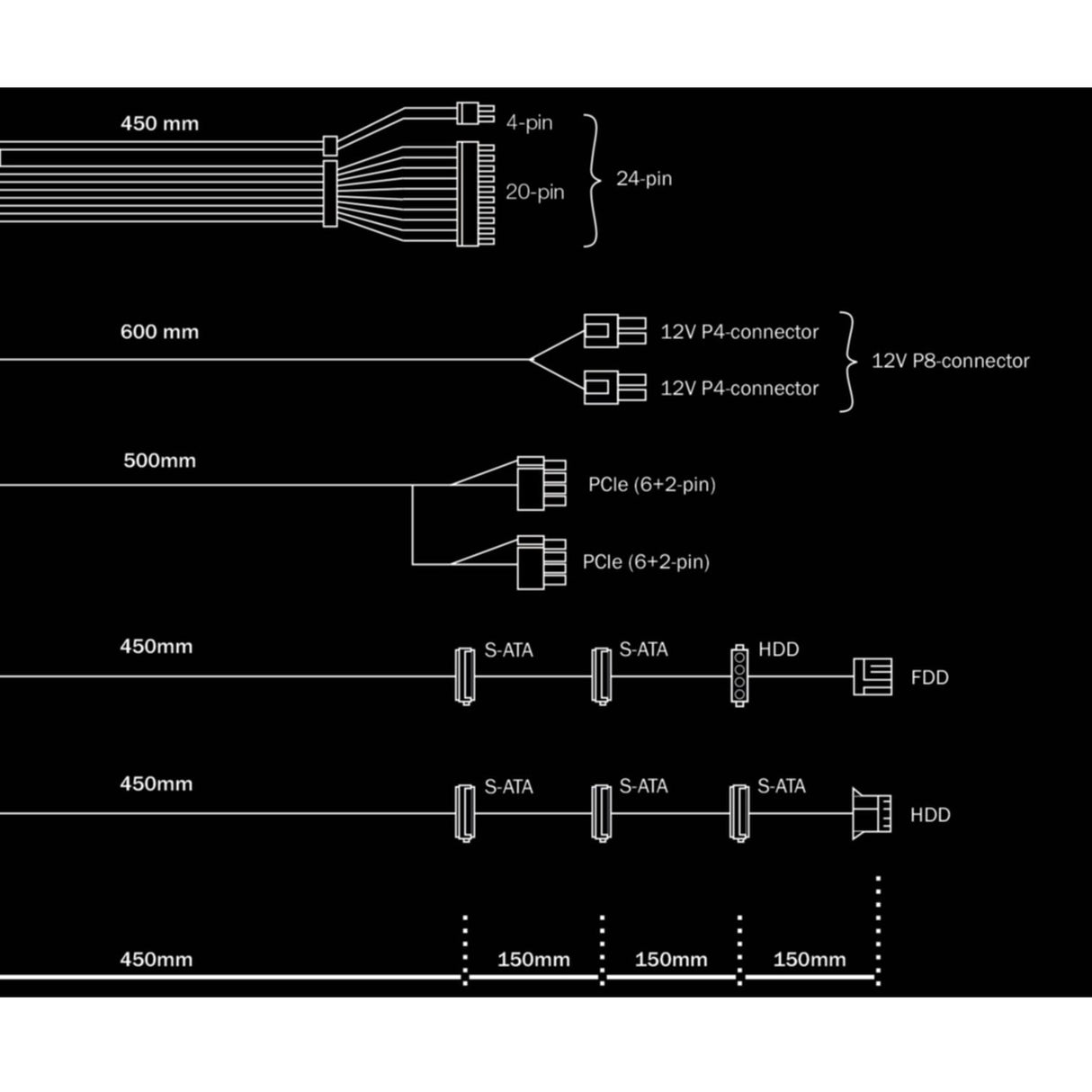 PC- Netzteil Be Quiet Pure Power 11 400W