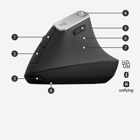 Mouse Logitech MX Vertical (910-005448) [47163_6_1280x1280..jpg]