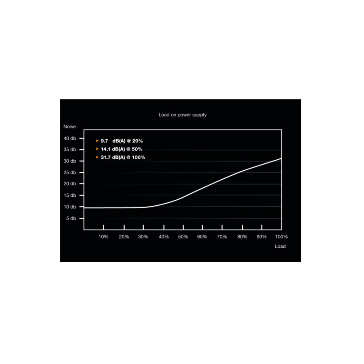 PC- Netzteil Be Quiet System Power 9 CM 700W