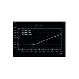 PC- Netzteil Be Quiet System Power 9 CM 700W