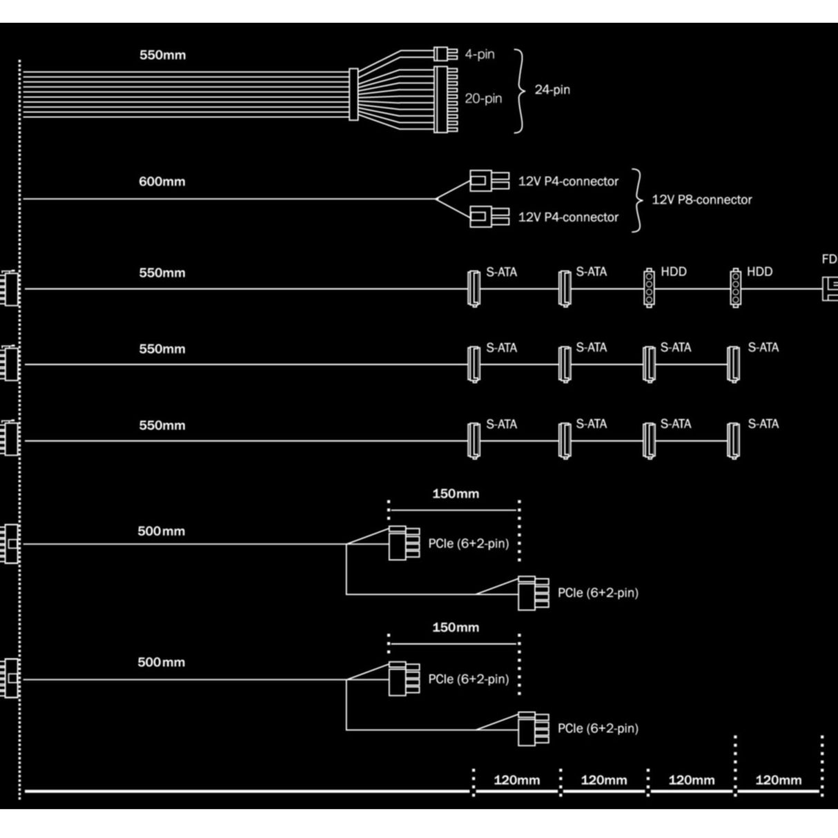 PC- Netzteil Be Quiet System Power 9 CM 700W