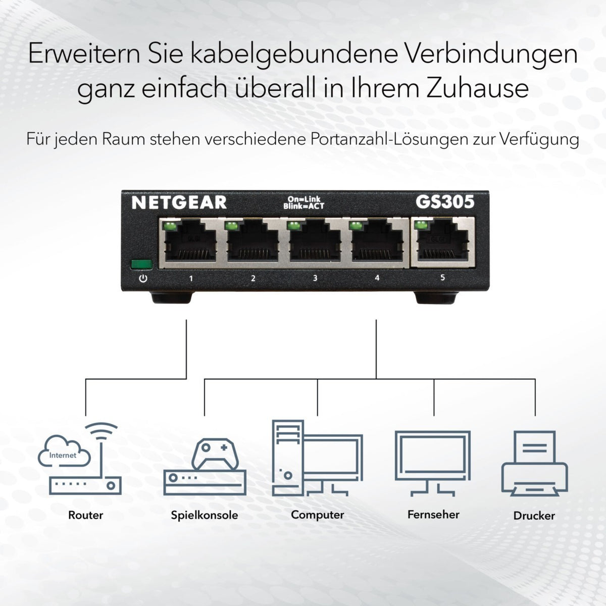 NETGEAR Switch 5-port 10/100/1000 GS305-300PES [54603_4_1280x1280..jpg]