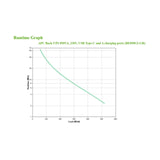 APC Back-UPS USV BE850G2-GR Wechselstrom 230V [56519_482bjoMyJuCTxw_1280x1280..jpg]