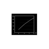 PC- Gehäuselüfter Be Quiet Light Wings 140mm PWM high-speed