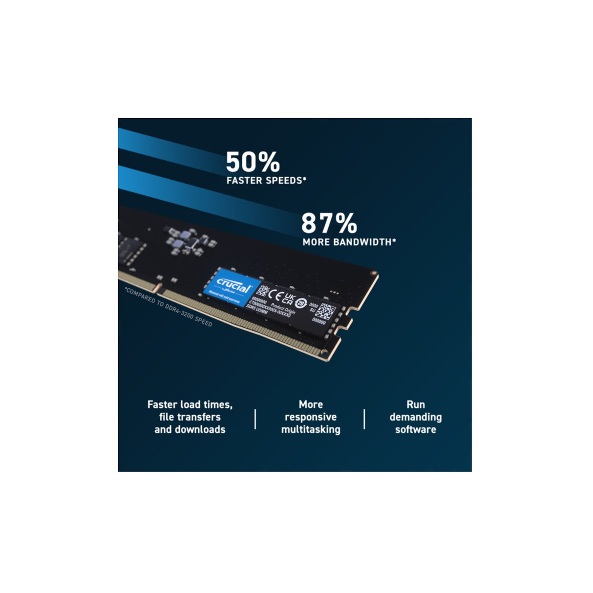 DDR5 32GB PC 5600 Crucial CT32G56C46U5
