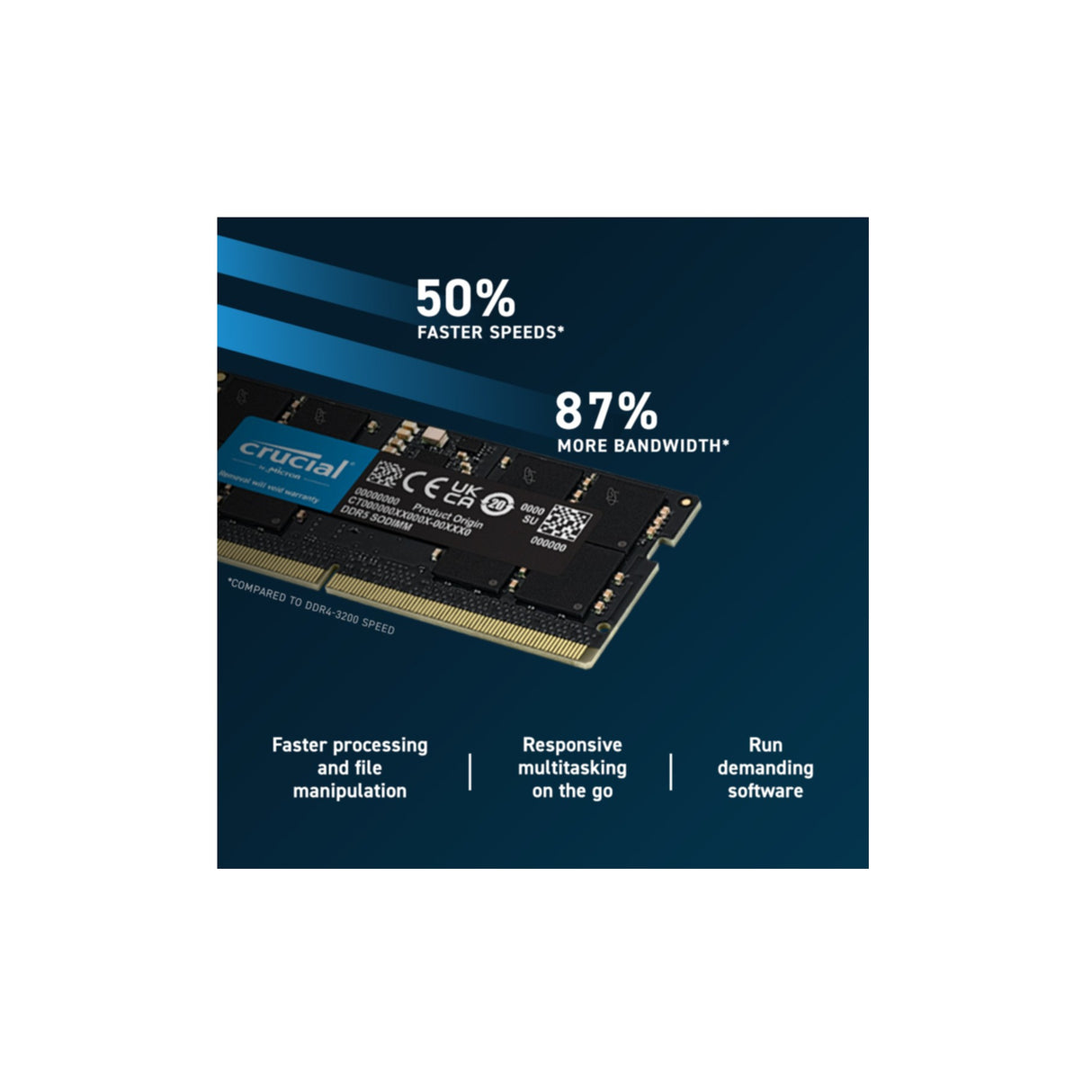 S/O 16GB DDR5 PC 5600 Crucial CT16G56C46S5