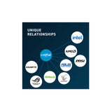 S/O 16GB DDR5 PC 5600 Crucial CT16G56C46S5