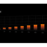 PC- Gehäuselüfter Be Quiet Pure Wings 3 PWM 140mm BL108