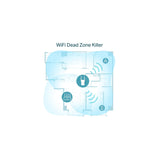 TP-Link Wi-Fi-Range-Extender RE605X