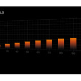 PC- Gehäuselüfter Be Quiet Light Wings LX 140mm PWM
