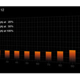 PC- Netzteil Be Quiet Pure Power 12 550W