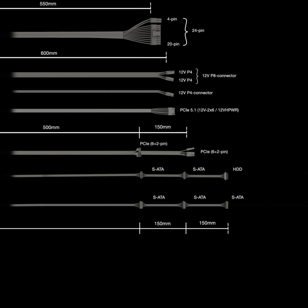 PC- Netzteil Be Quiet Pure Power 12 650W