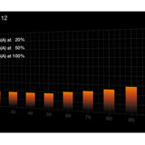 PC- Netzteil Be Quiet Pure Power 12 650W