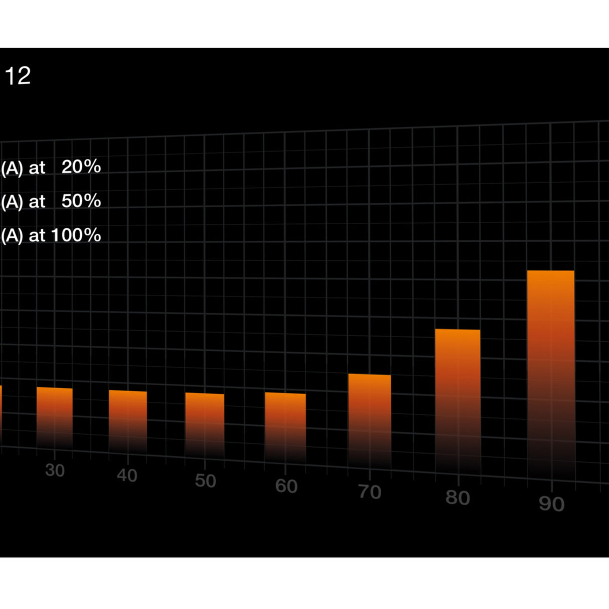 PC- Netzteil Be Quiet Pure Power 12 1000W