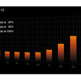 PC- Netzteil Be Quiet Pure Power 12 1000W