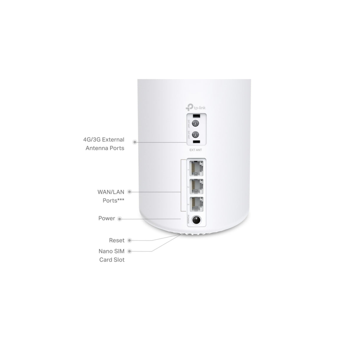 TP-Link WLAN System DECO X50-4G Wireless Router