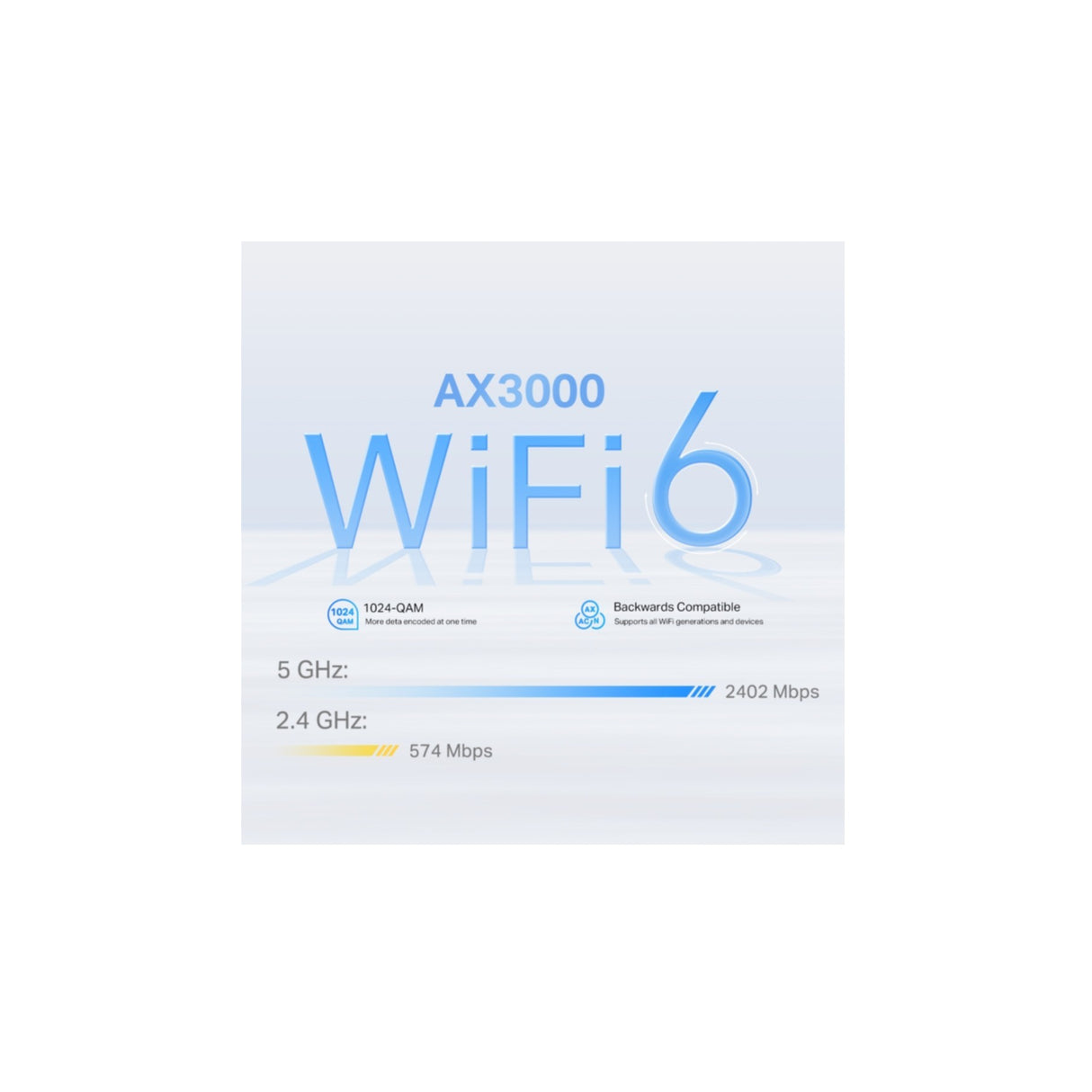 TP-Link WLAN System DECO X50-4G Wireless Router