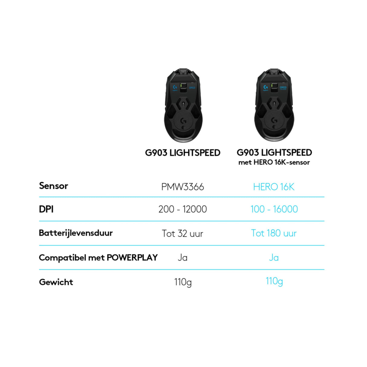 Mouse Logitech G G903 wireless black (910-005672)