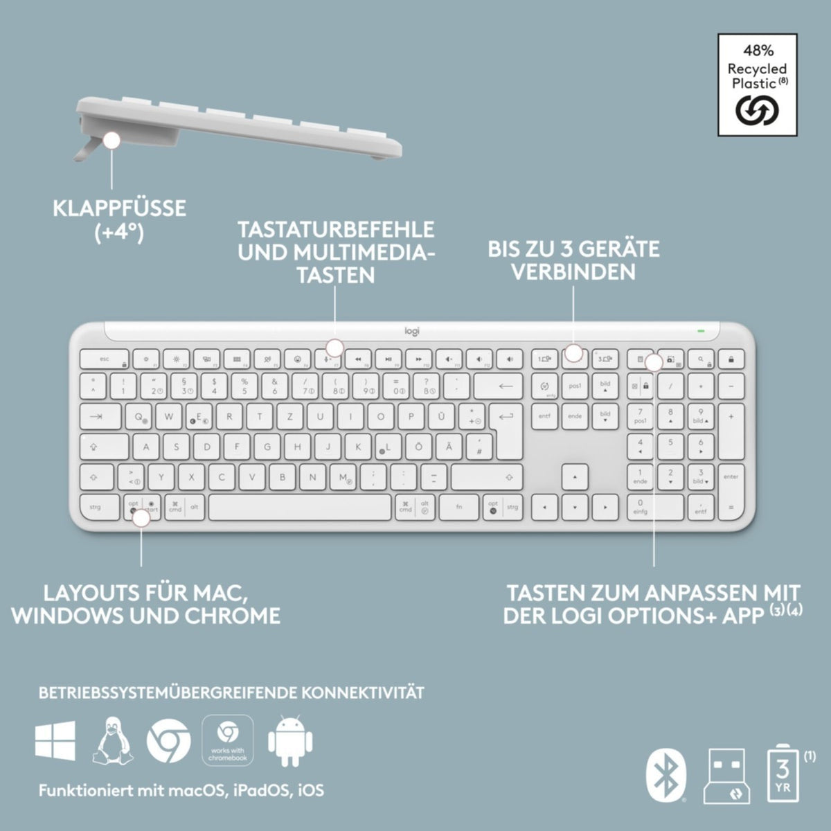 Keyboard & Mouse Logitech Wireless Combo MK950 slim white (DE) (920-012484) [90072_7_1280x1280..jpg]