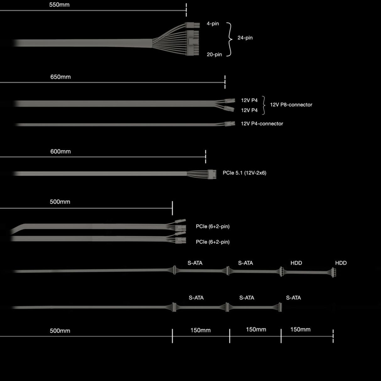 PC- Netzteil Be Quiet Pure Power 13 M 650W BP025EU