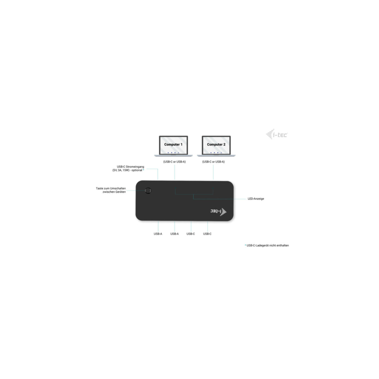 i-tec USB-C Docking Station 3.2 Gen 1 + 2 x USB 3.2 Gen 1 + 2 x SuperSpeed USB