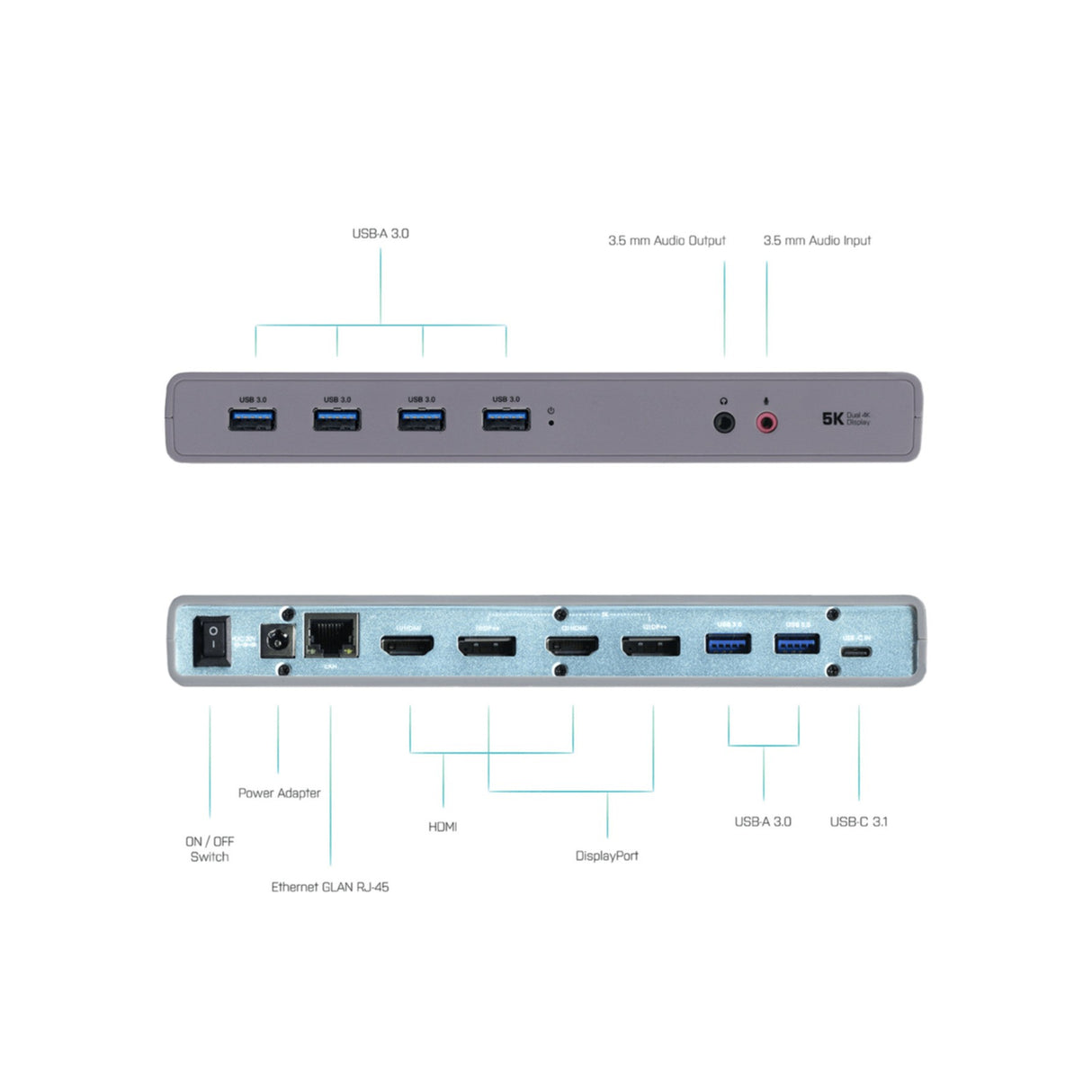 i-tec USB-C Video Docking Station USB-C / USB-A 3.0 CADUAL4KDOCK