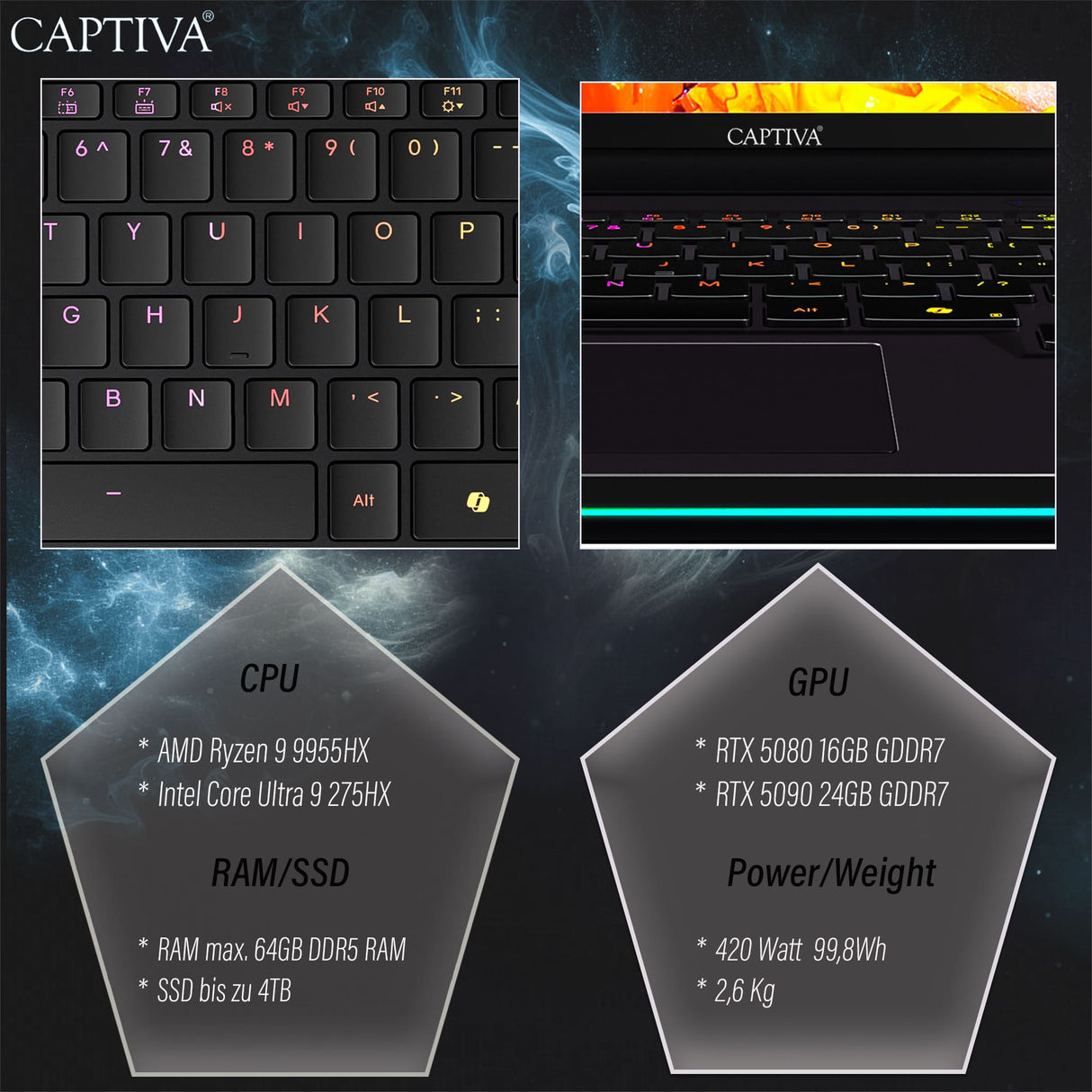 Captiva Notebook Highend Gaming R98-081CH Ryzen 9 9955HX (16,0", 64GB, 2TB SSD, GeForce RTX5080 16GB, w/o OS)